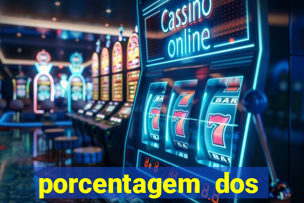 porcentagem dos joguinhos slots