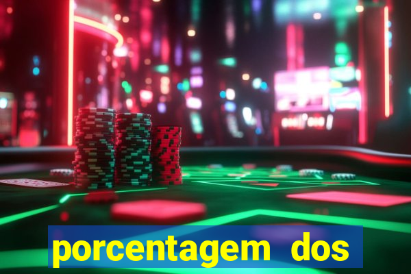 porcentagem dos slots pragmatic