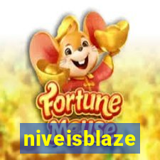 niveisblaze